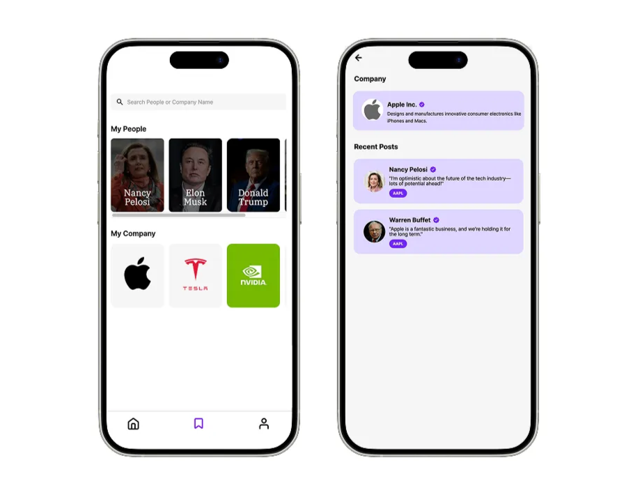 Personalized Portfolio